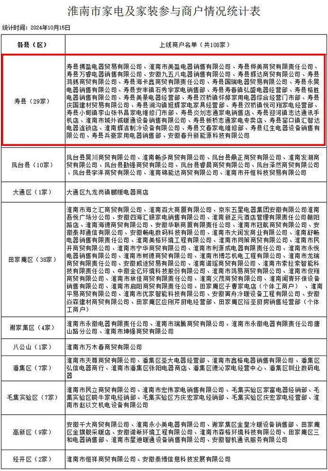 县家电家居以旧换新商户名单公布m6米乐名单上新！范围更广！寿(图1)