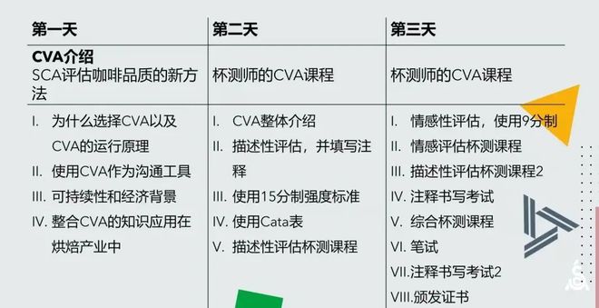 mmit）即将登陆中国深圳预报名现已启动！米乐体育app网站咖啡价值峰会（CV Su(图5)